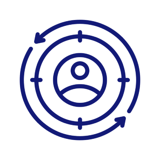 retargeting retargeting